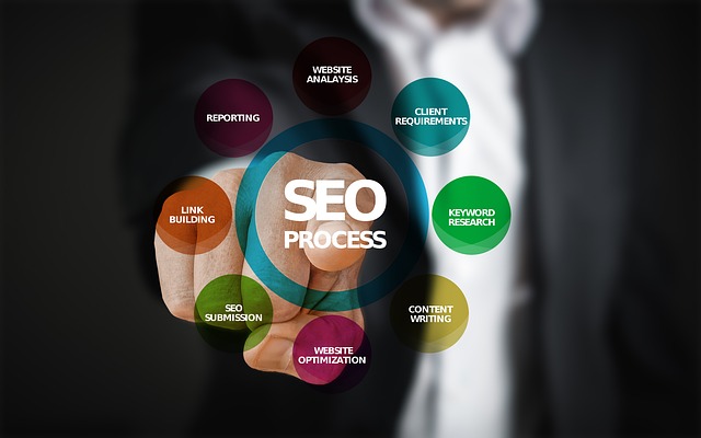 seo optimizacija web stranice